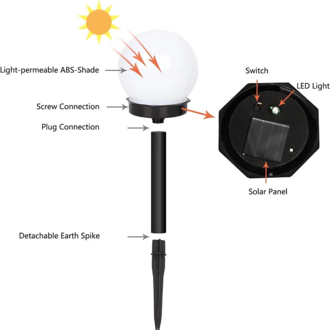 3 Pieces Waterproof LED Solar Garden Lights - SunLuxe Orbs
