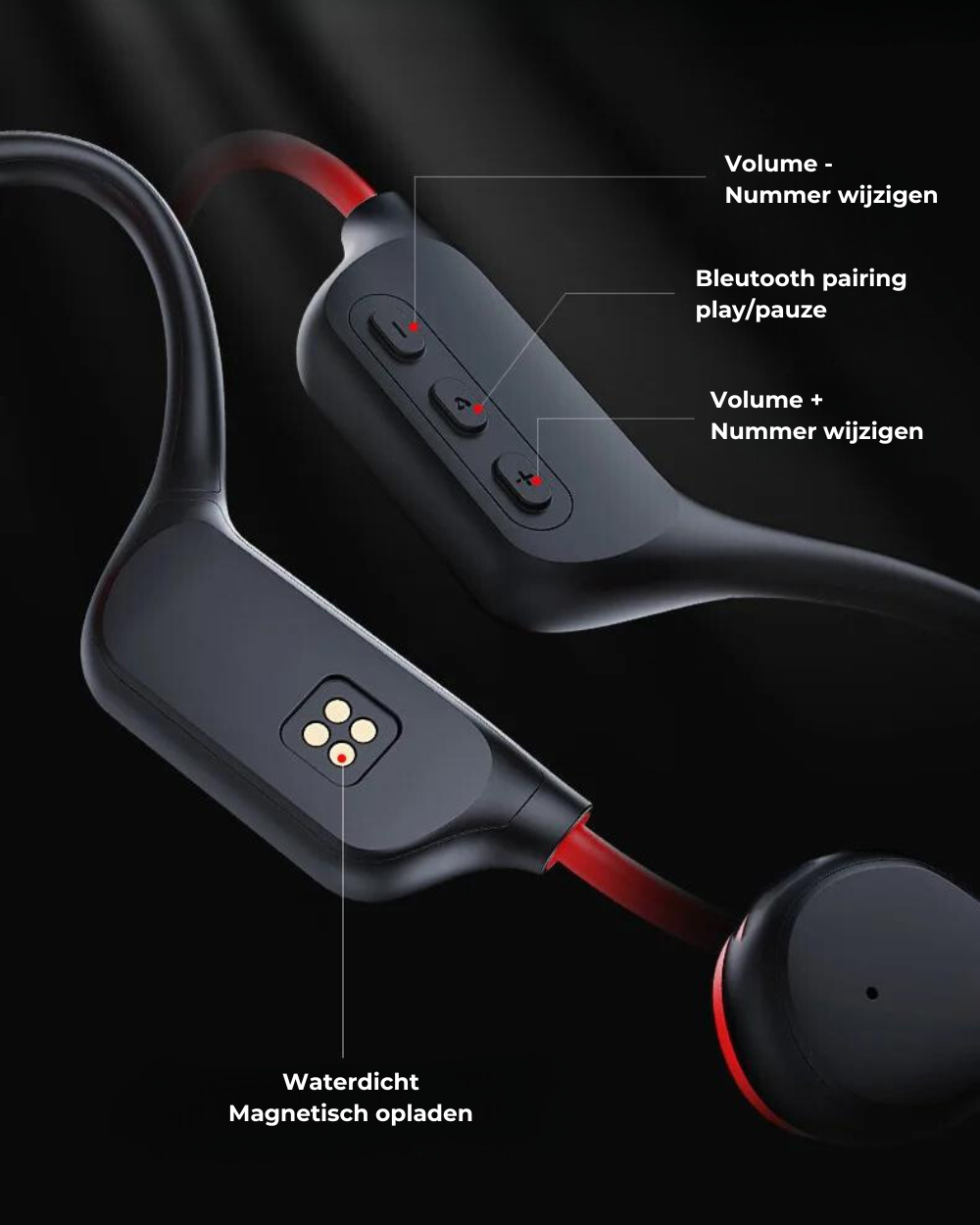 Open-ear hodetelefoner for sikker sykling og løping - SafeSound