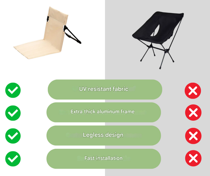 Sammenleggbar utendørsstol - TrekSeat