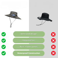 Outdoor sun hat with built-in fan – Sunbreeze