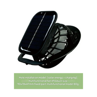 Sombrero de sol para exteriores con ventilador solar integrado – CoolBreeze Solar