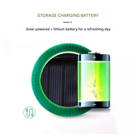 Sombrero de sol para exteriores con ventilador solar integrado – CoolBreeze Solar