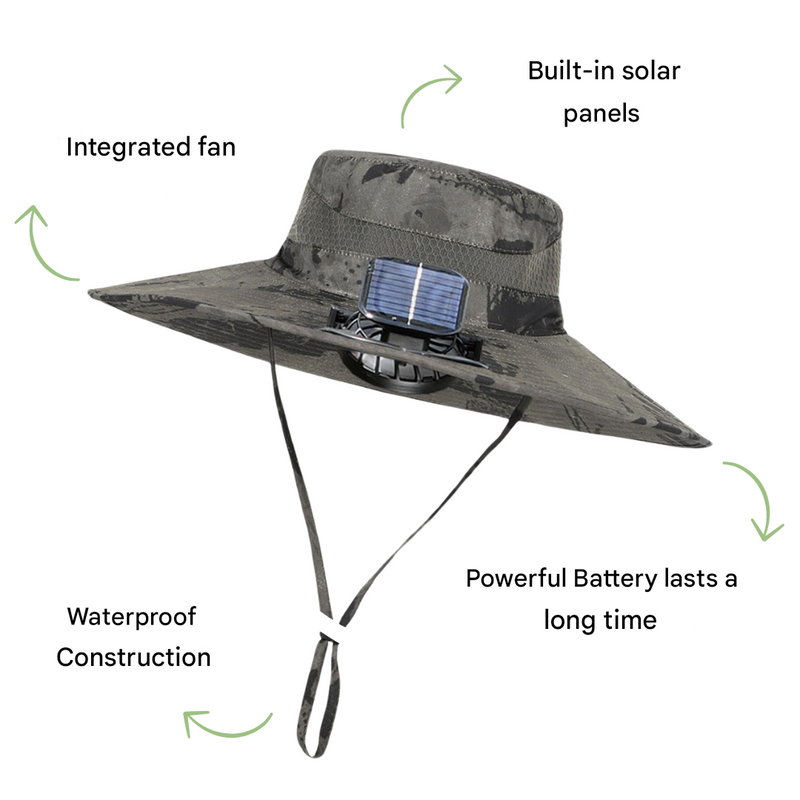 Outdoor sun hat with built-in fan – Sunbreeze