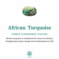 Afrikansk turkis- og tigerøyearmbånd - Naya