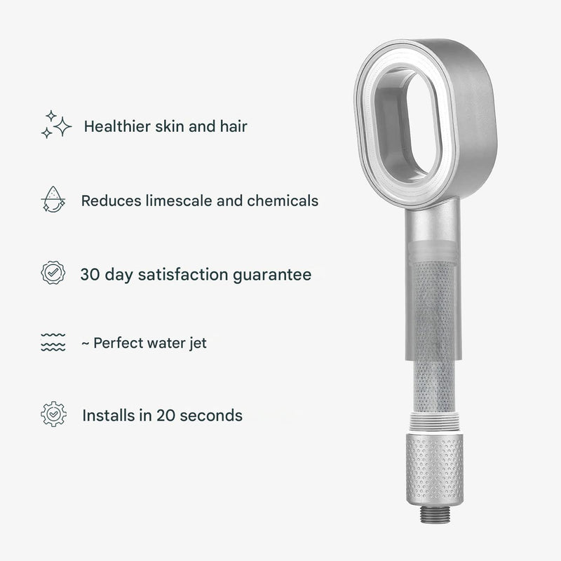 Filtered shower head – PureFlow