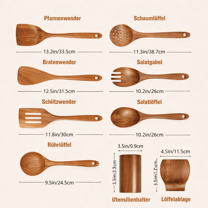 Übersichtsgrafik aller Teile des Sets mit Beschriftungen und Maßangaben für Wender, Löffel, Gabel, Behälter und Löffelablage auf hellem Grund. 5