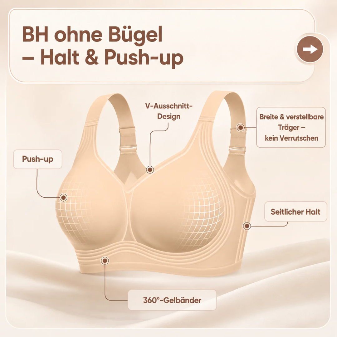Beiger BH freigestellt mit Infografik zu V-Ausschnitt, breiten Trägern, Seitenhalt und Gelbändern 4