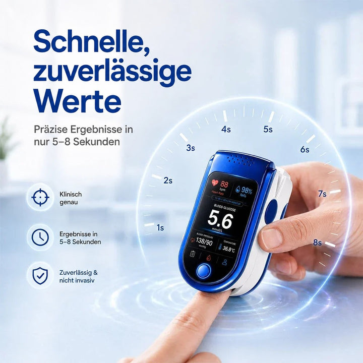 Eine Hand drückt den Zeigefinger in das Messgerät, umgeben von einer Sekundenskala von eins bis acht und drei Merkmalssymbolen. 12