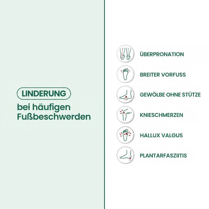 Infografik mit Symbolen zu häufigen Fußbeschwerden, bei denen die Barfußstiefel Linderung bringen sollen 21