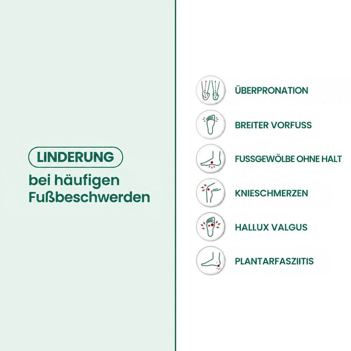 Infografik mit Symbolen zu häufigen Fußbeschwerden, bei denen die Barfußstiefel Linderung bringen sollen 39