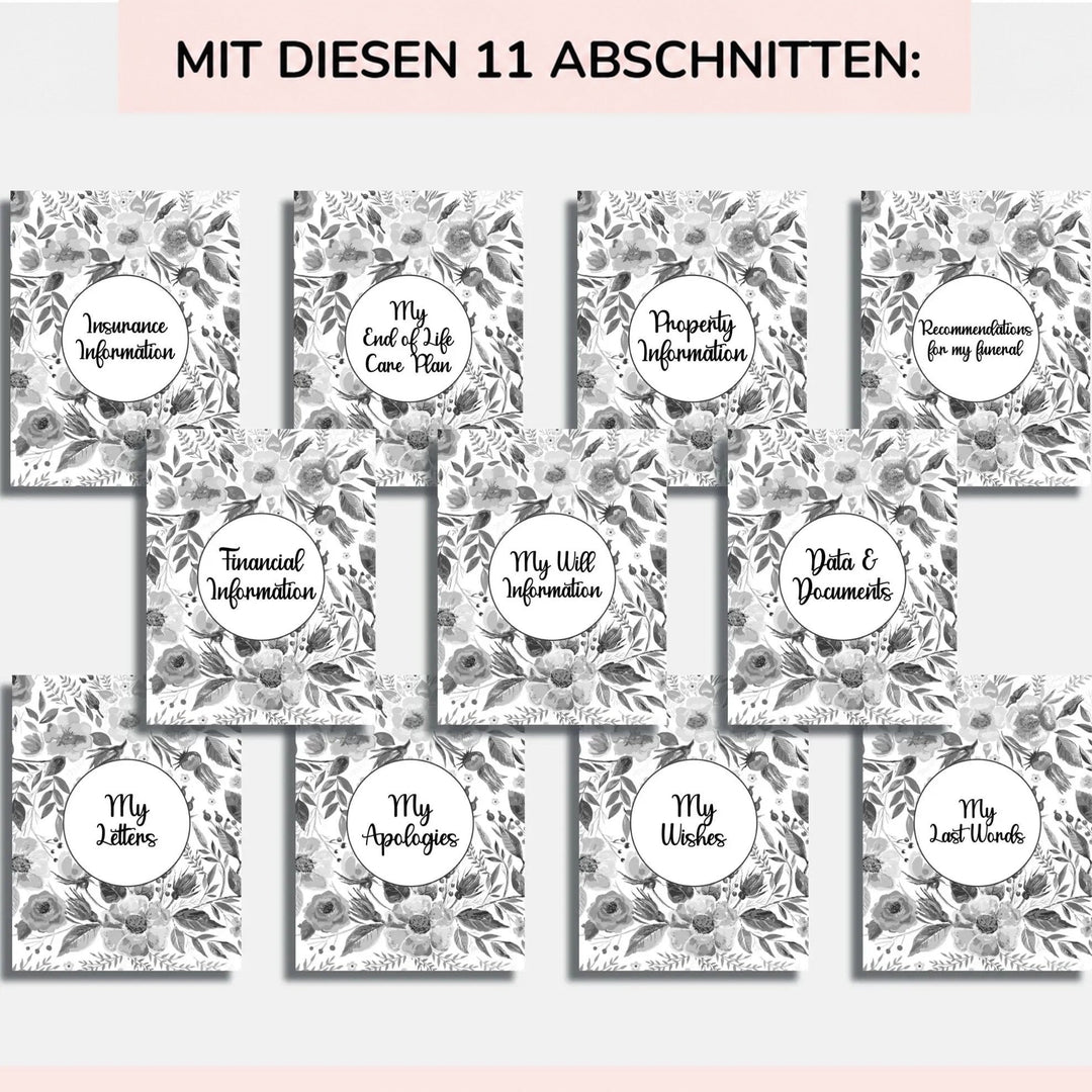 Raster aus elf Trennblättern mit grauem Blumenmuster, jeweils mit eigener Rubrik, darunter Versicherung, Testament, Dokumente, Briefe und letzte Worte. 8