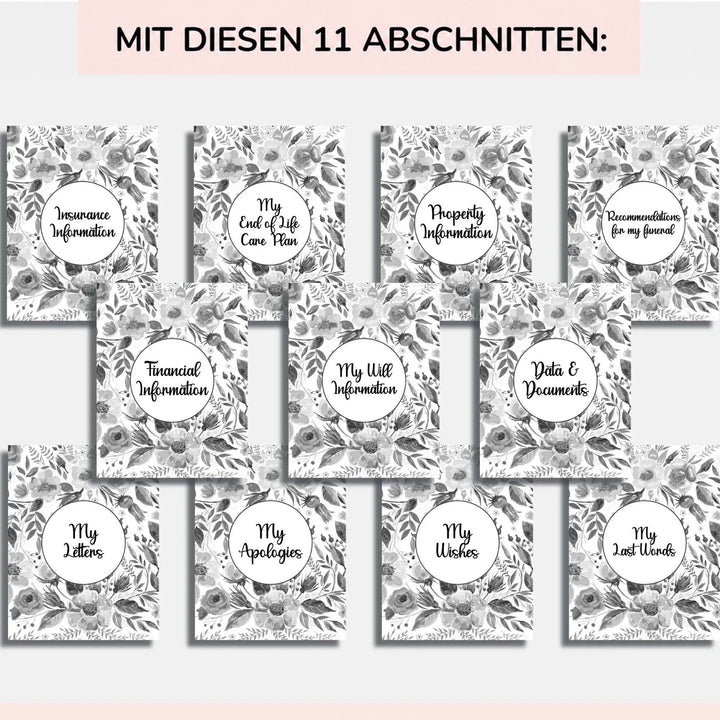 Raster aus elf Trennblättern mit grauem Blumenmuster, jeweils mit eigener Rubrik, darunter Versicherung, Testament, Dokumente, Briefe und letzte Worte. 8