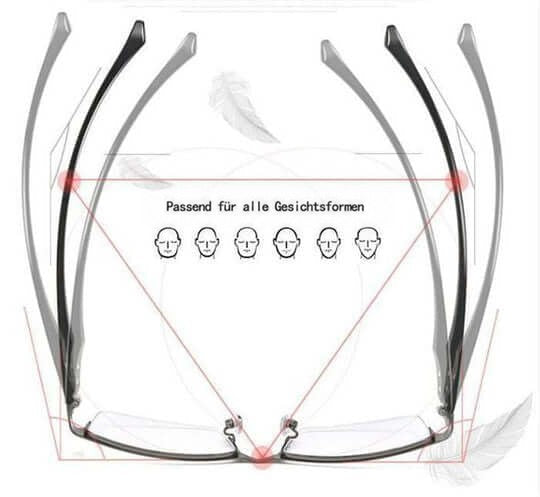 Draufsicht auf die Brille mit mehreren Bügelstellungen und Symbolen, die zeigen, dass sie zu allen Gesichtsformen passt 8