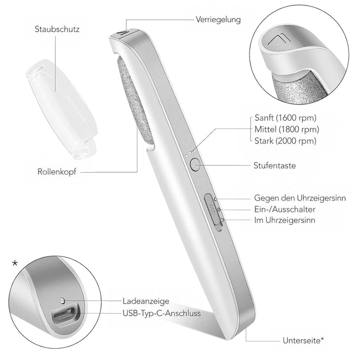 Beschriftete Detailansicht des Geräts mit Staubschutz, Rolle, Geschwindigkeitstaste, Drehrichtungsschalter und USB-C-Anschluss am unteren Ende. 5