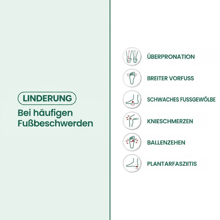 Infografik mit Symbolen zu häufigen Fußbeschwerden, bei denen die Barfußstiefel Linderung bringen sollen 30