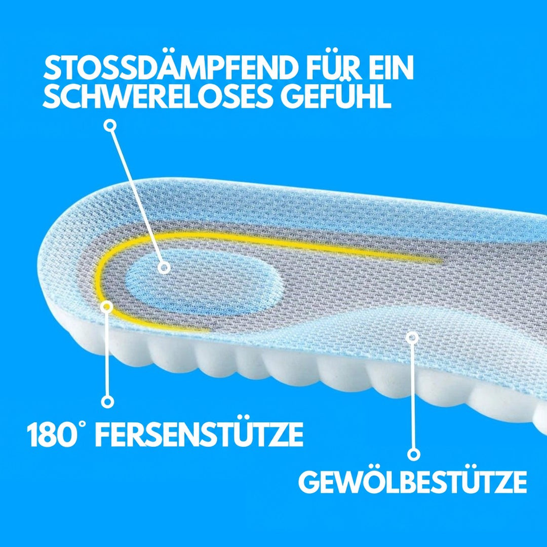 Schrägansicht einer Einlegesohle mit blauer Mesh-Oberfläche, markierter Fersenschale und Fußgewölbe-Stütze sowie gewellter weißer Schaumunterseite. 6