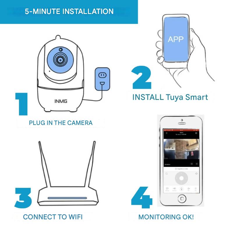 Roterende WiFi innendørskamera – HomeView Mini