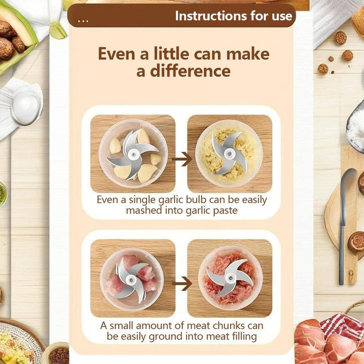 Anleitungsgrafik mit Vorher-Nachher-Vergleich: Knoblauchzehen werden zu Paste, kleine Fleischstücke zu Hackfleisch zerkleinert. 4