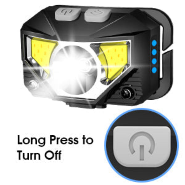 Paquete de 2 Linternas Frontales LED Recargables Ultra Brillantes con Sensor de Movimiento – Lumivor