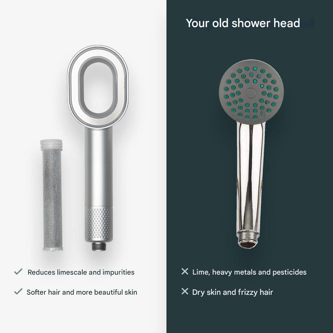 Filtered shower head – PureFlow