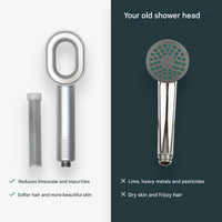 Filtered shower head – PureFlow