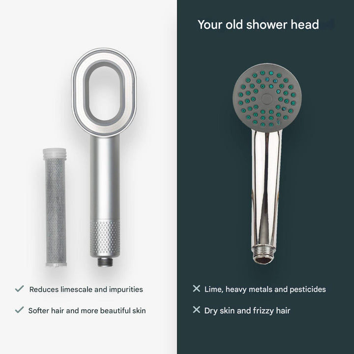 Filtered shower head – PureFlow