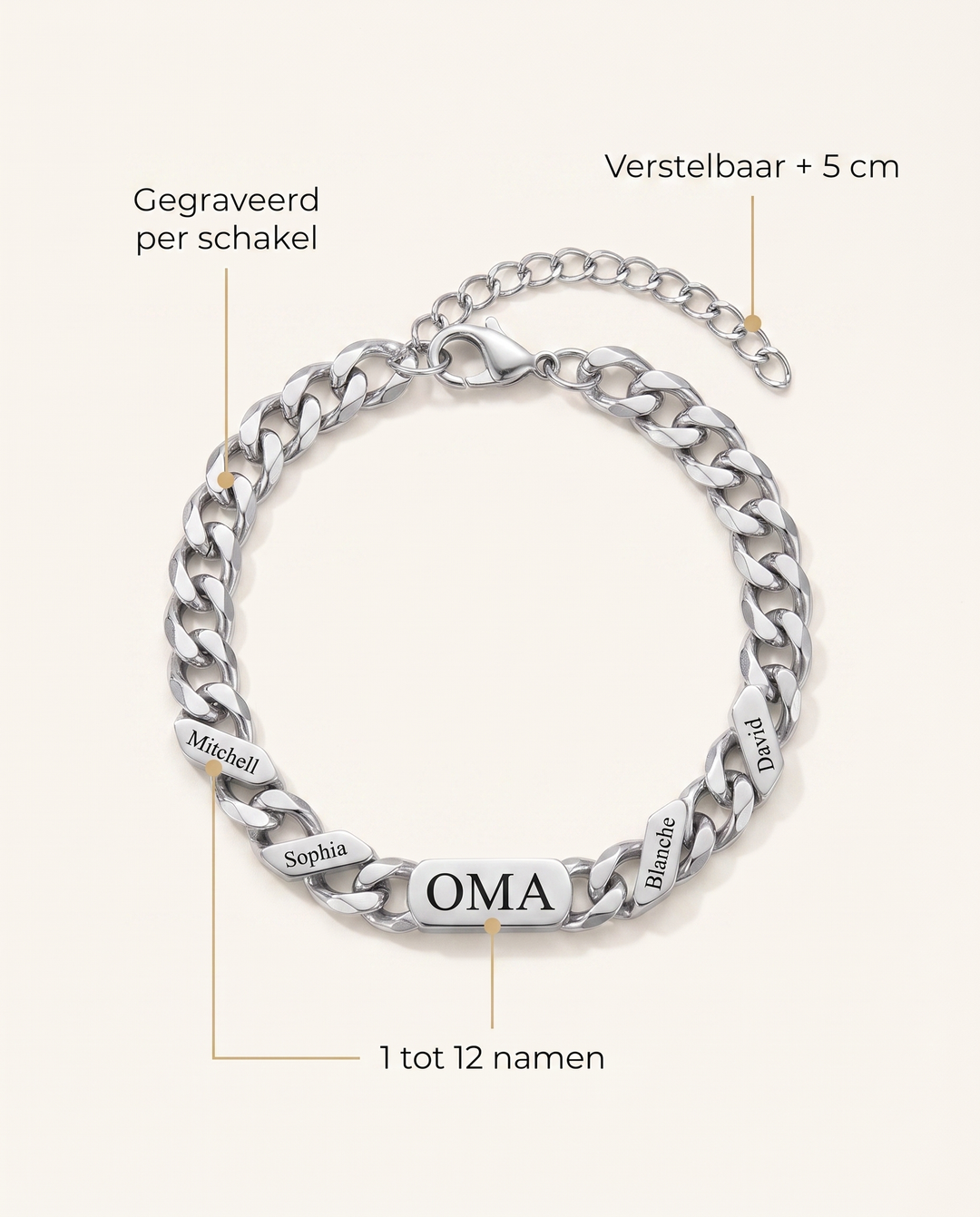 Silberfarbenes Armband von oben mit Hinweispfeilen zu den gravierten Gliedern, der Verlängerungskette und der möglichen Anzahl an Namen. 6