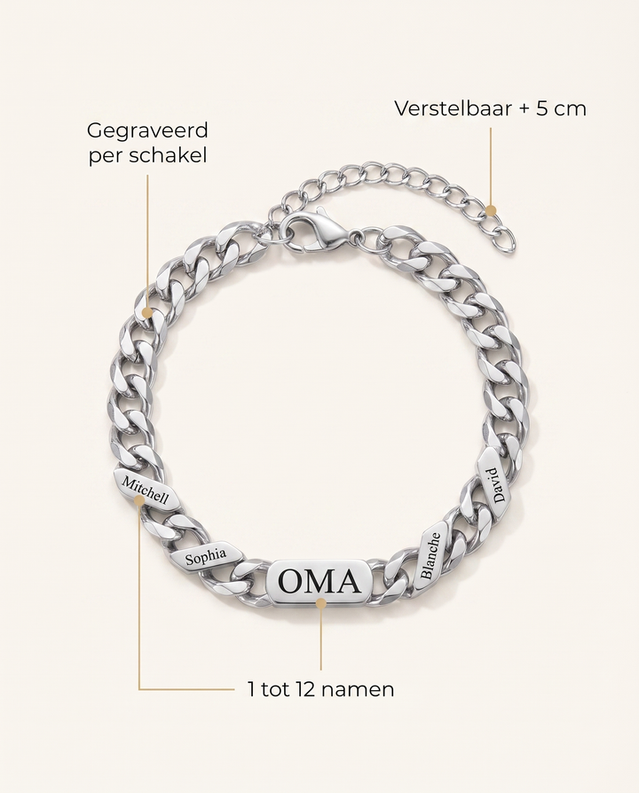 Silberfarbenes Armband von oben mit Hinweispfeilen zu den gravierten Gliedern, der Verlängerungskette und der möglichen Anzahl an Namen. 6