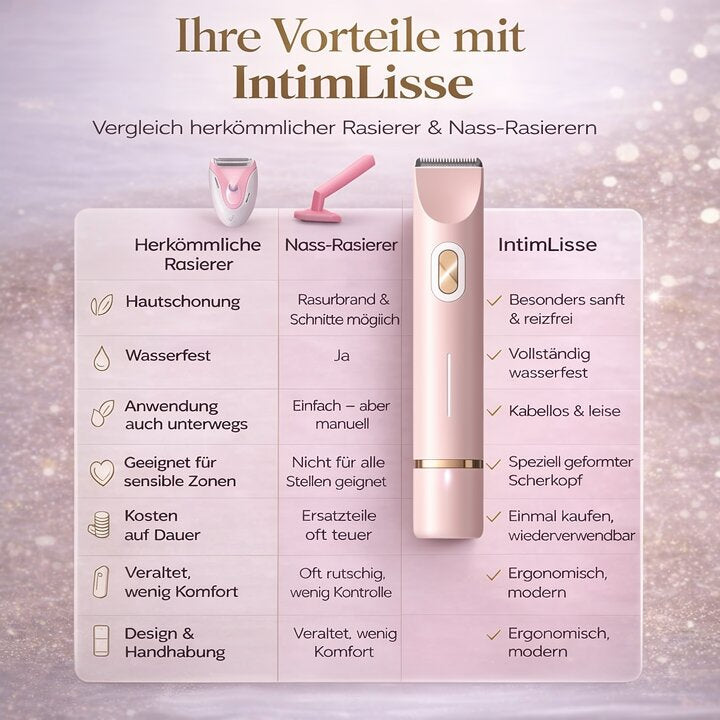 Vergleichstabelle mit Symbolen eines herkömmlichen Rasierers, eines Nassrasierers und des rosa Trimmers samt Vorteilen. 2