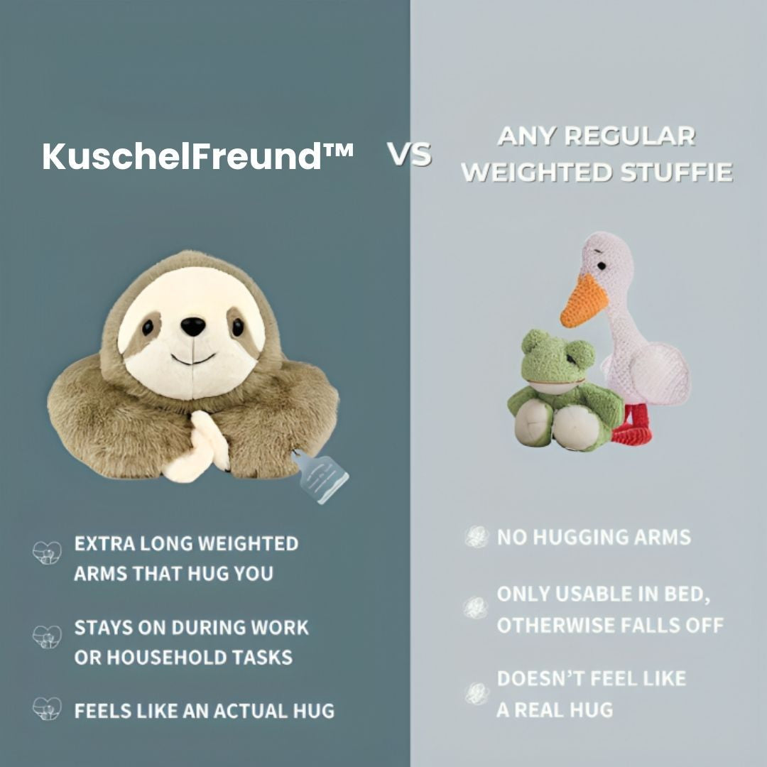 Vergleichsgrafik: Faultier mit langen, umarmenden Armen links, rechts zwei gewöhnliche Kuscheltiere, Frosch und Gans, ohne Umarmungsarme. 3