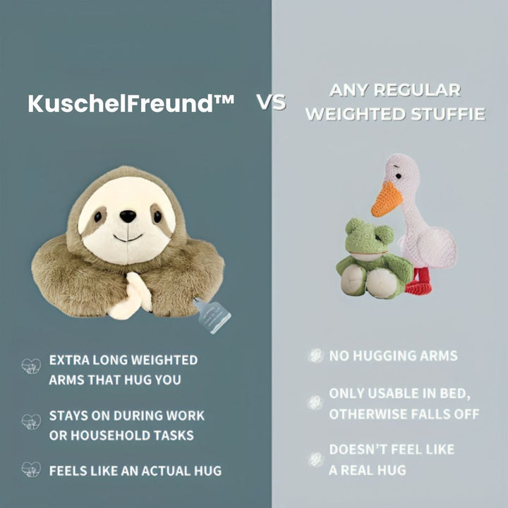 Vergleichsgrafik: Faultier mit langen, umarmenden Armen links, rechts zwei gewöhnliche Kuscheltiere, Frosch und Gans, ohne Umarmungsarme. 3