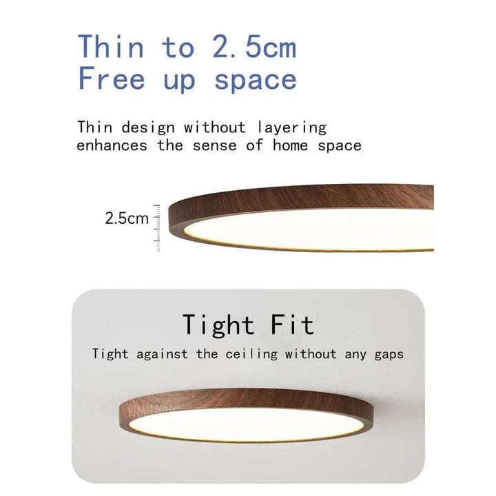 Seitenansicht des sehr flachen Rahmens mit Maßangabe 2,5 cm und darunter die Leuchte eng an der Decke ohne Spalt. 3