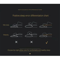 Orthopädisches Kopfkissen – RelaxForm