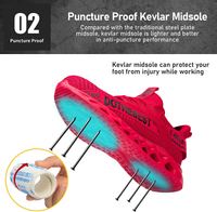 Ultralette pustende vernesko – ProGuard