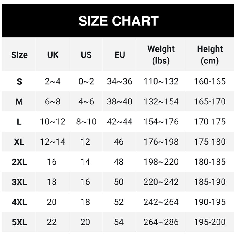 Größentabelle mit Umrechnung der Größen S bis 5XL in UK-, US- und EU-Größen sowie Gewicht und Körpergröße. 12