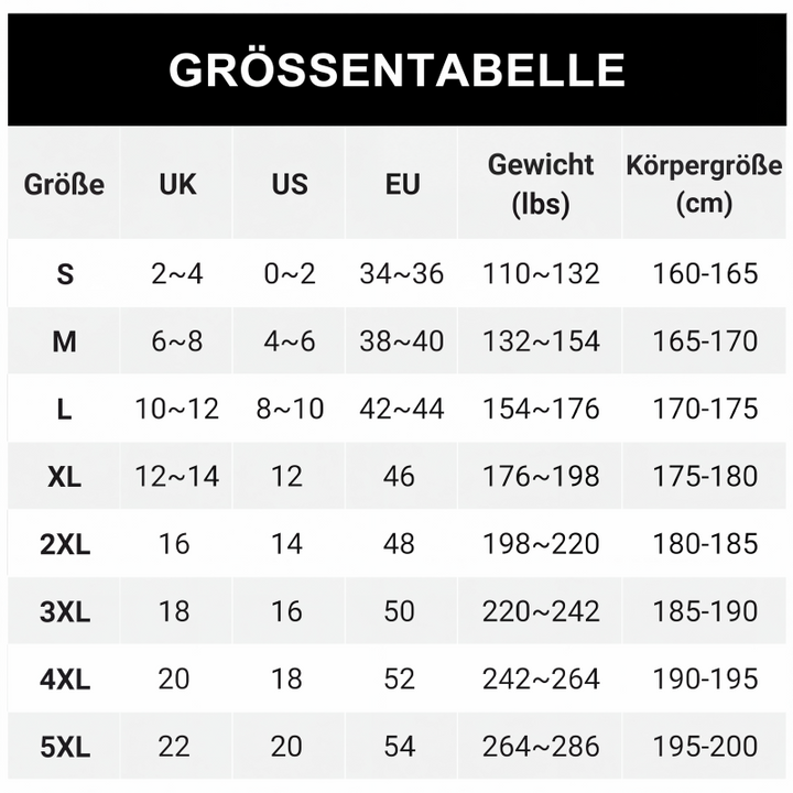Größentabelle mit Größen S bis 5XL und Entsprechungen in UK, US und EU sowie Gewicht und Körpergröße. 9