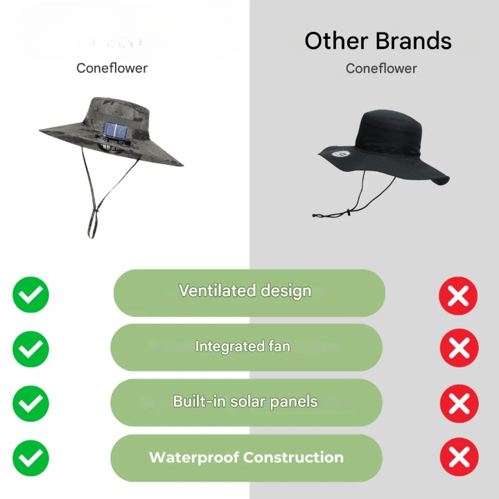 Sombrero de sol para exteriores con ventilador solar integrado – CoolBreeze Solar