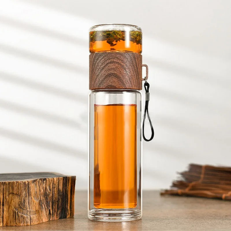 Glas-termoflaske – ClearTherm