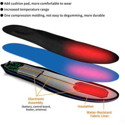 Rechargeable Heated Insoles - Aurora