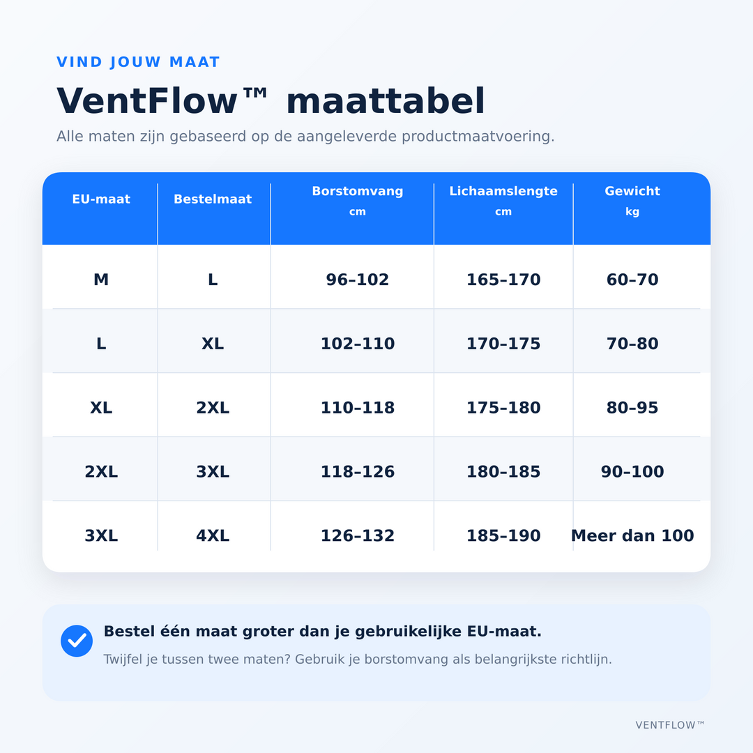 Größentabelle mit EU-Größe, Bestellgröße, Brustumfang, Körperlänge und Gewicht sowie dem Hinweis, eine Größe größer als üblich zu bestellen. 13