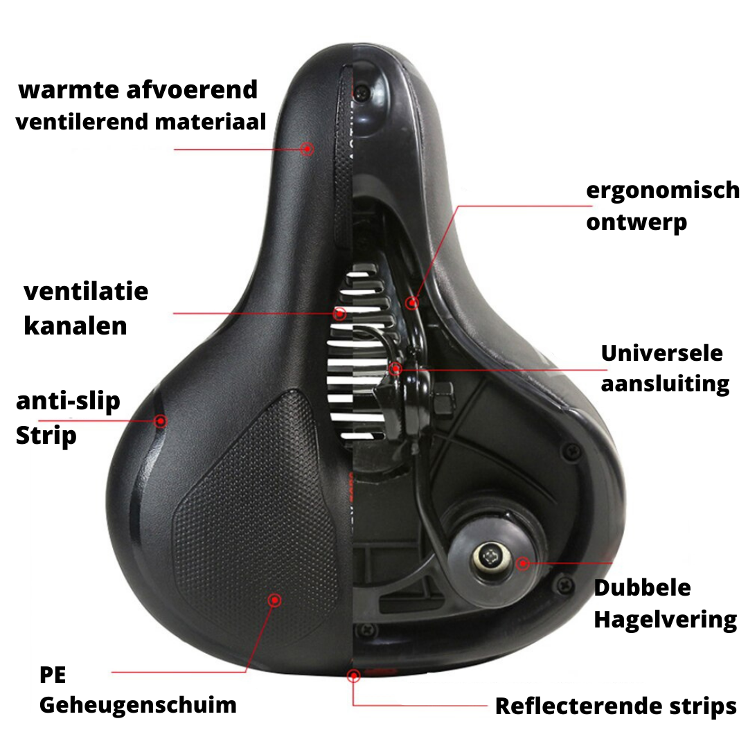 Ergonomic Bicycle Saddle - RideEase