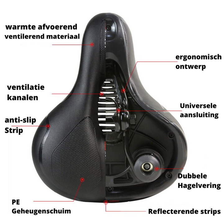 Ergonomic Bicycle Saddle - RideEase
