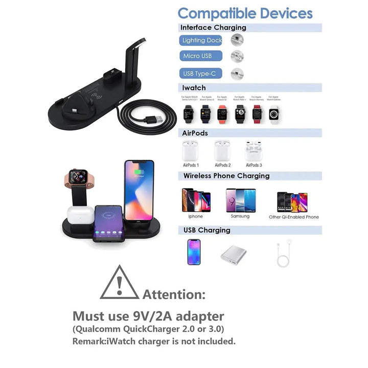 Wireless Charger – Chargix