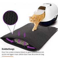 NonSlipPurrfect | Keep your floor clean and dry with this practical cat litter mat!