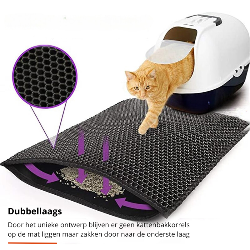 NonSlipPurrfect | Keep your floor clean and dry with this practical cat litter mat!