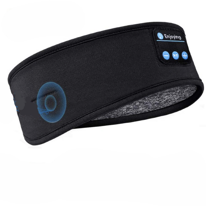 Sleep Mask and Headphones 3-in-1 | For Deep and Restful Sleep