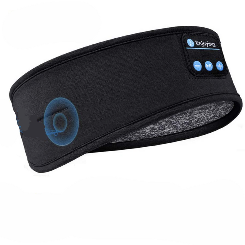 Sleep Mask and Headphones 3-in-1 | For Deep and Restful Sleep