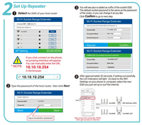 WLAN Booster | External WLAN Extension