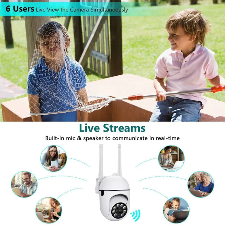 WLAN Camera | Keep an Eye on Everything from Your Smartphone