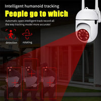 WLAN Camera | Keep an Eye on Everything from Your Smartphone